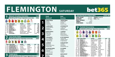 flemington form guide